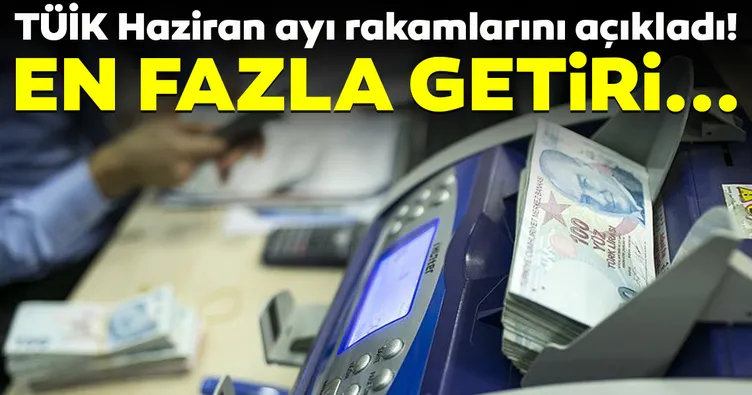 TÜİK açıkladı! Haziranda en fazla reel getiri...