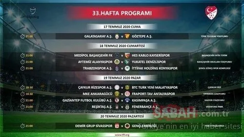 Beşiktaş Fenerbahçe maçı ne zaman, hangi tarihte? Süper Lig 33. hafta maç programı ile Beşiktaş Fenerbahçe maçı derbi tarihi!