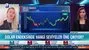 Stratejist Yeliz Karabulut: Dolar endeksi 97 seviyesine yönelebilir