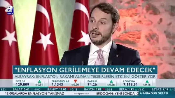 Bakan Berat Albayrak'tan enflasyon mesajı