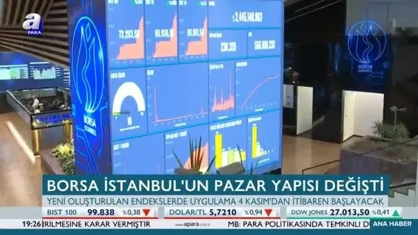 Borsa Istanbul Un Pazar Yapisi Degisti Videosunu Izle Son Dakika Haberleri