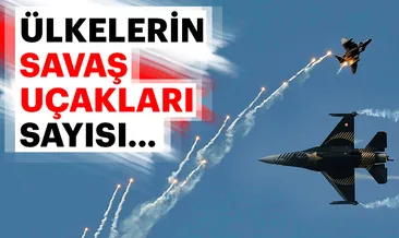 Hangi ülkenin ne kadar savaş uçağı var? İşte ülkelerin savaş uçakları sayısı...