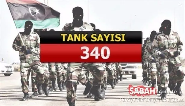 İslam ordularının askeri ve savaş güçleri! 34 İslam ülkesi ve orduları