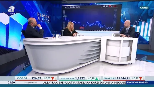 Ekonomi Masası | 25.03.2019