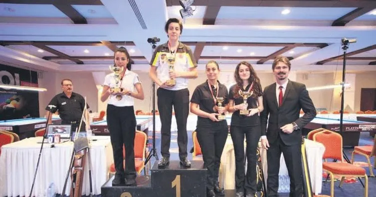 Kibaroğlu Türkiye şampiyonu