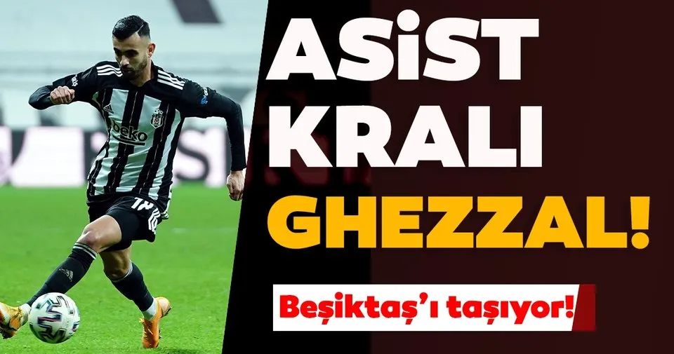 Ilgili Haberler Rachid Ghezzal