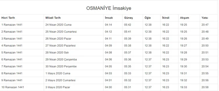 Ramazan imsakiye yayınlandı! 2020 Ramazan ne zaman başlıyor? İstanbul, Ankara, İzmir imsakiye ile iftar ezan saatleri ve il il sahur vakti!