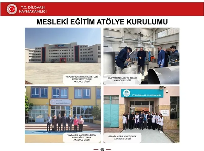 dilovasinda-mesleki-egitim-seferberligi-basladi-1759516695880.jpg