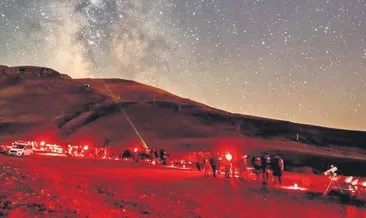Gökyüzü meraklıları, Erzurum’da buluştu #erzurum