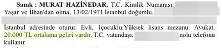 Son dakika: Görevden alınan CHP’li Murat Hazinedar’dan mahkemeye yalan beyan! Serveti dudak uçuklattı...