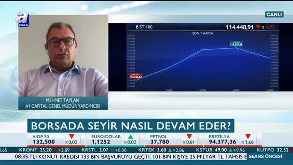 Borsa İstanbul'da yükseliş sürecek mi?