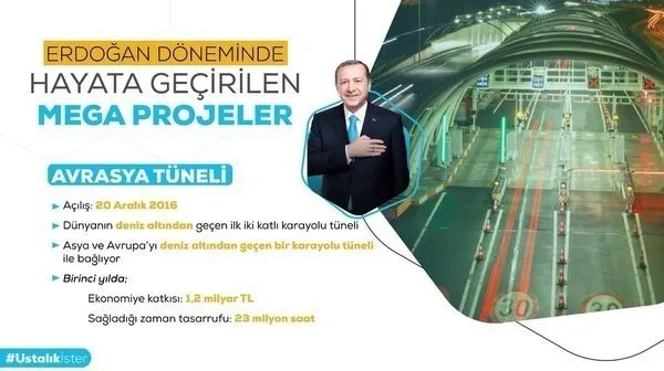 Türkiye’yi şaha kaldıracak mega projeler ustalık ister