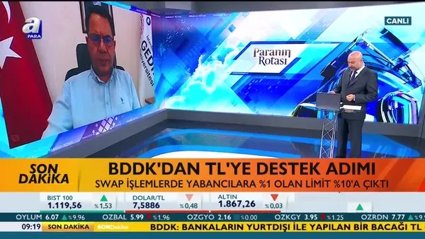 BDDK'dan TL'ye destek adımı! | Video