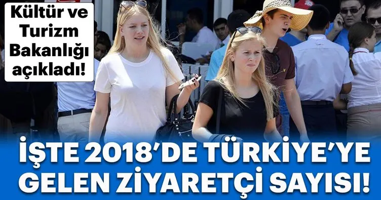 Son dakika: Türkiye’ye 2018’de gelen ziyaretçi sayısı belli oldu!