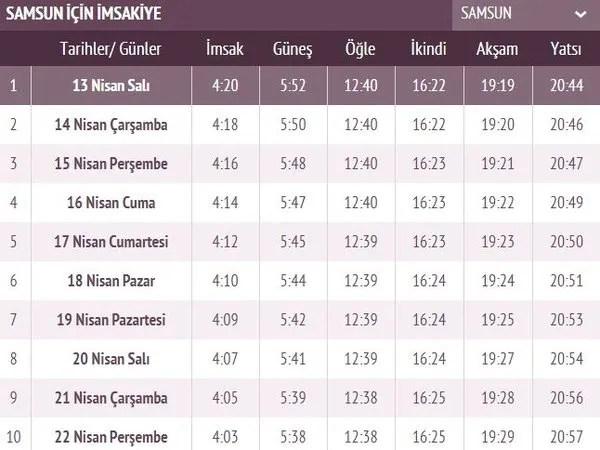 samsun imsakiye ile iftar saati sahur ve imsak vakti saat kacta iste ramazan imsakiyesi 2021 samsun iftar ve sahur saatleri son dakika haberler