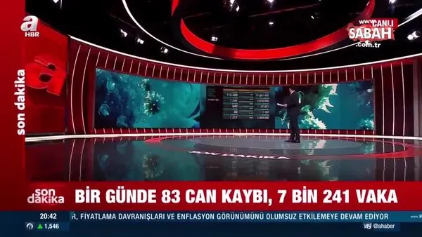 Son dakika haberi: Türkiye'nin 18 Şubat koronavirüs tablosu açıklandı! İşte koronavirüs verilerinde son durum | Video