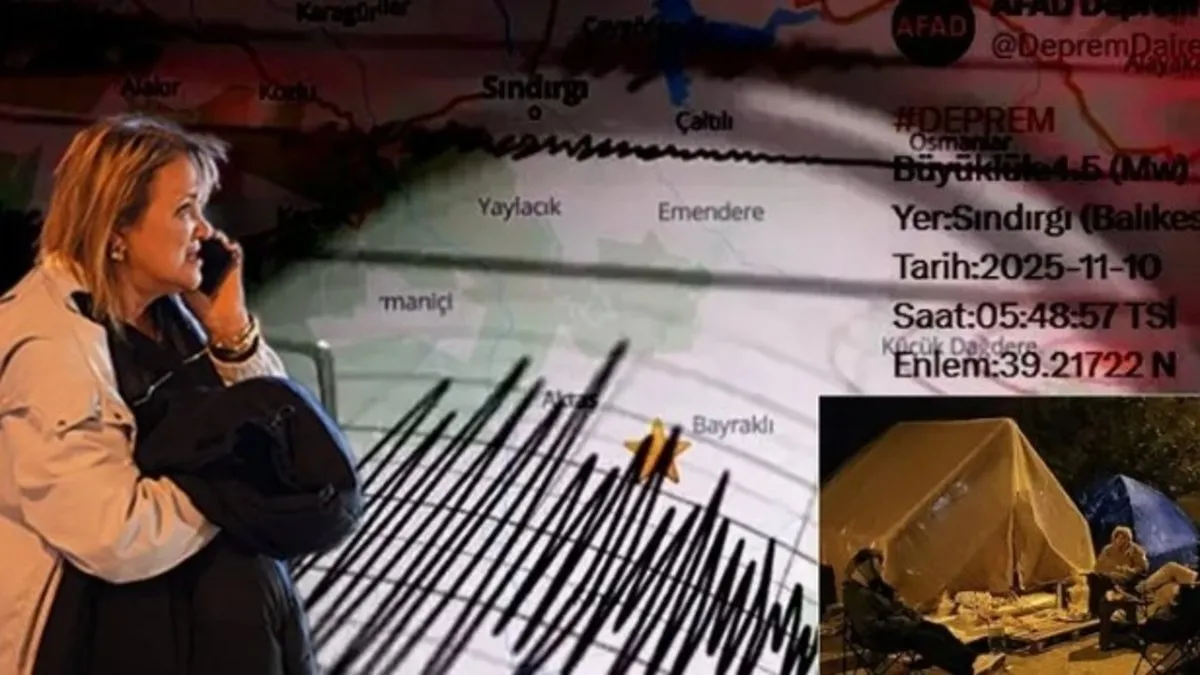 SON DAKİKA… Balıkesir Sındırgı için deprem fırtınası uyarısı: Birden fazla ölü fay aktif! Aylarca sürecek… SON DAKİKA… Balıkesir Sındırgı için deprem fırtınası uyarısı: Birden fazla ölü fay aktif! Aylarca sürecek…