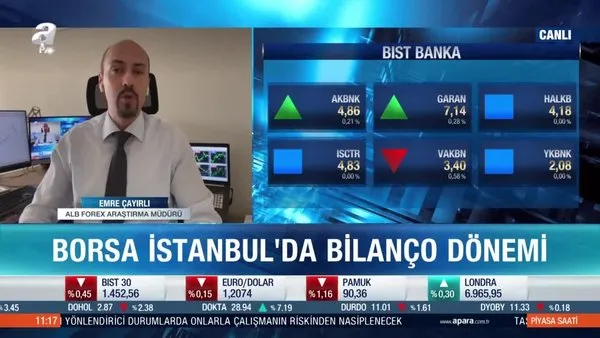 Emre Çayırlı: Borsa İstanbul'da bankacılık endeksi için 1150 puan önemli