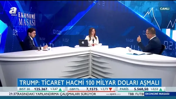 Ekonomi Masası | 01.07.2019