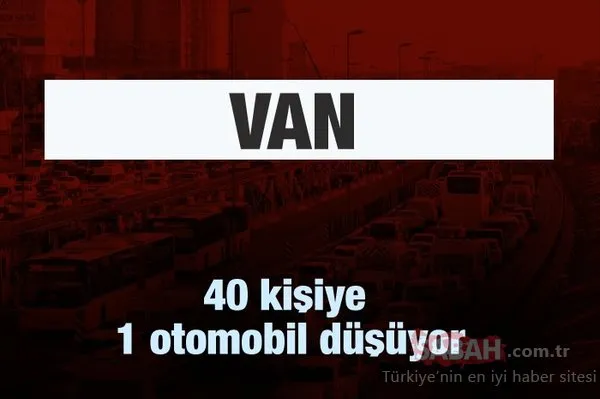Hangi ilde kişi başına kaç otomobil düşüyor