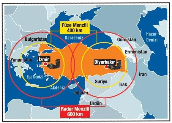 s 400 sisteminin ilk parcalari geldi