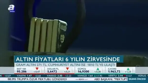 Altın fiyatları 6 yılın zirvesinde