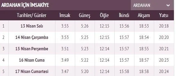 Ramazan İmsakiye takvimi yayınlandı! 2021 İstanbul, Ankara, İzmir imsakiye ile iftar sahur vakti ve il il iftar saatleri! İlk iftar saati, imsak ve sahur vakti saat kaçta?