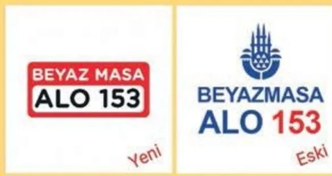 beyaz masa logosundan cami cikarildi son dakika haberler