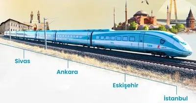 Bakan Abdulkadir Uraloğlu’dan Sivas-İstanbul hızlı tren seferleri hakkında açıklama