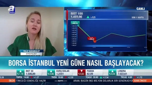 Stratejist Yeliz Karabulut: Piyasalar riskli bir döneme girdi