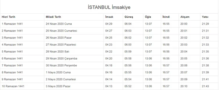 Ramazan imsakiye yayınlandı! 2020 Ramazan ne zaman başlıyor? İstanbul, Ankara, İzmir imsakiye ile iftar ezan saatleri ve il il sahur vakti!