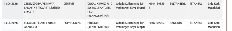 Harika dedikleri sucukta dil, kıymada taşlık çıktı! İşte gıdada yeni ifşa listesi