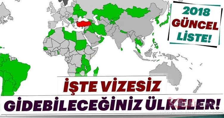 Türk vatandaşlarından vize istemeyen ülkeler 2018 güncel liste