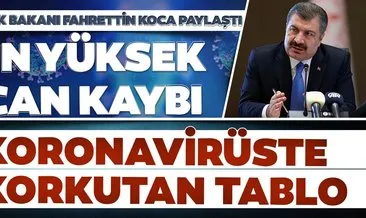 SON DAKİKA HABERİ: Sağlık Bakanı Fahrettin Koca 28 Kasım hasta ve vaka sayılarını açıkladı!