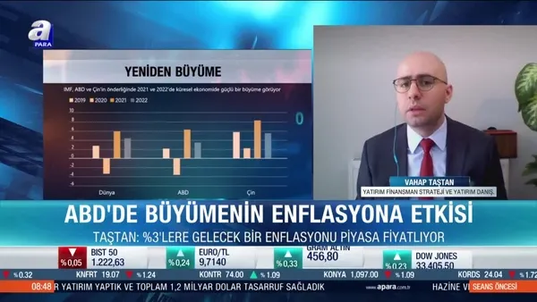 Vahap Taştan: Enflasyonda kademli bir geri çekilme beklentimiz var