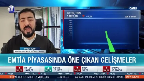 Emtia fiyatları için yön ne olacak? 2021 beklentileri neler?
