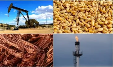 Emtia piyasalarında risk algısı arttı