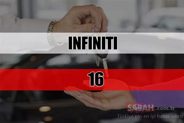 Türkiye'de en çok otomobil satan markalar (Ocak - Ağustos 2018)