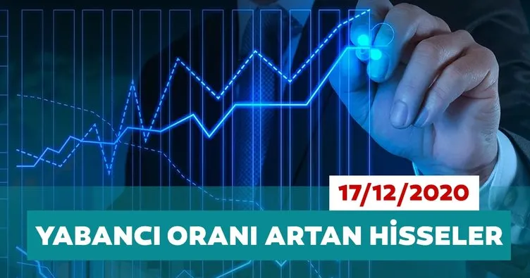 Borsa İstanbul’da yabancı oranı en çok artan hisseler 17/12/2020