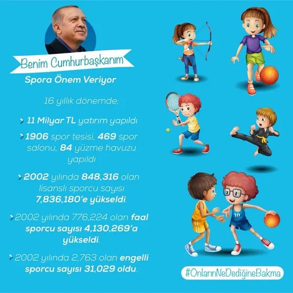 Twitter'da Cumhurbaşkanı Erdoğan'a yapılan saldırılara sert yanıt