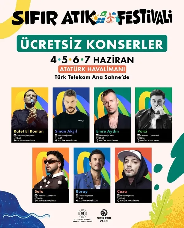 sifir-atik-festivali-emine-erdoganin-liderliginde-basladi-1780549173758.jpg