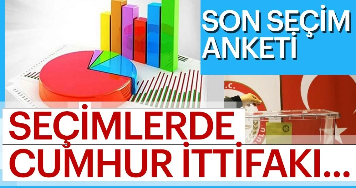 Son Dakika Haber Secim Anketi Ile Son Ak Parti Nin Oy Orani Secim Oncesi Son Secim Anketi Yayinlandi Son Dakika Haberler