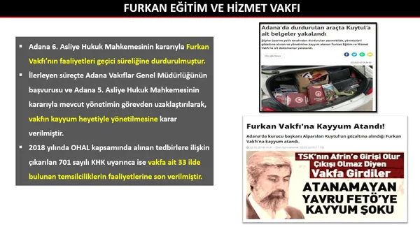 tetikcilik-istismar-adam-kaldirma-provokasyon-iste-furkancilar-adli-yapilanmanin-gercek-yuzu-1652095997888.jpg Tetikçilik, istismar, adam kaldırma, provokasyon... İşte Furkancılar adlı yapılanmanın gerçek yüzü