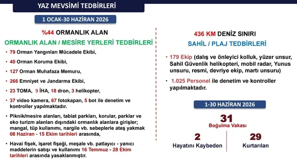 istanbulun-emniyet-verileri-aciklandi-vali-gul-suc-orgutlerine-goz-actirmayacagiz-1783065843296.jpg