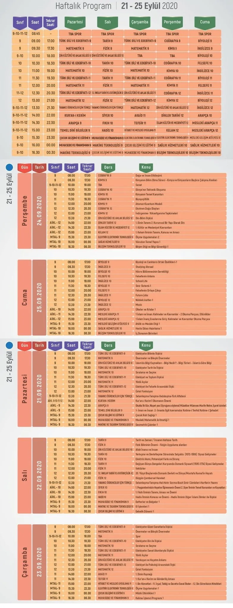 Trt Cocuk Yayyn Akythy