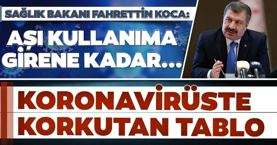 SON DAKİKA HABERİ: Sağlık Bakanı Fahrettin Koca 23 Kasım corona virüsü hasta ve vefat sayılarını açıkladı!
