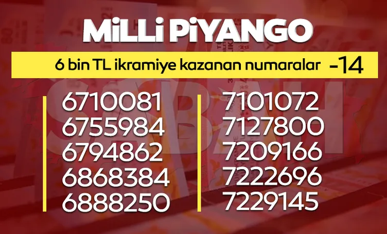 MİLLİ PİYANGO BİLET SORGULAMA 2022: Milli Piyango sonuçları ikramiye kazandıran numaralar listesi yayınlandı, yılbaşı özel çekilişi hızlı sorgulama ekranı