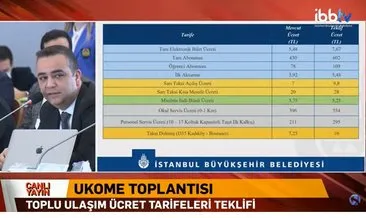 Bakanlıktan İBB’ye zam tepkisi: 3 ayda yüzde 90 zam yaptı #istanbul