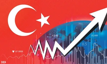2025’in ekonomik panoraması