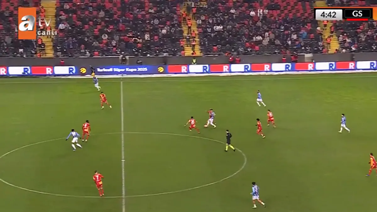 Trabzonspor’un Galatasaray maçındaki golü ofsayta takıldı! Trabzonspor’un Galatasaray maçındaki golü ofsayta takıldı!